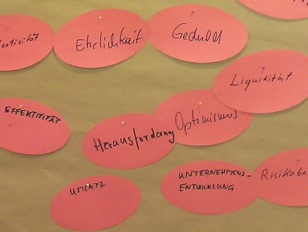 Strategieworkshop für den Großhandel TFG Luhn Ackermann